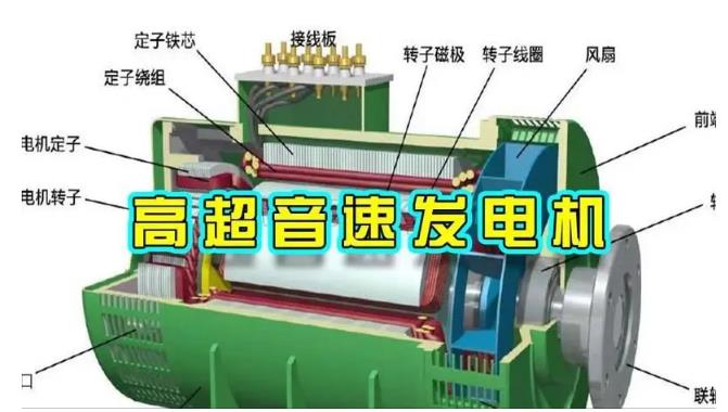 江都颠覆你对发电方式的认知！中国革命性发电机公开揭秘 